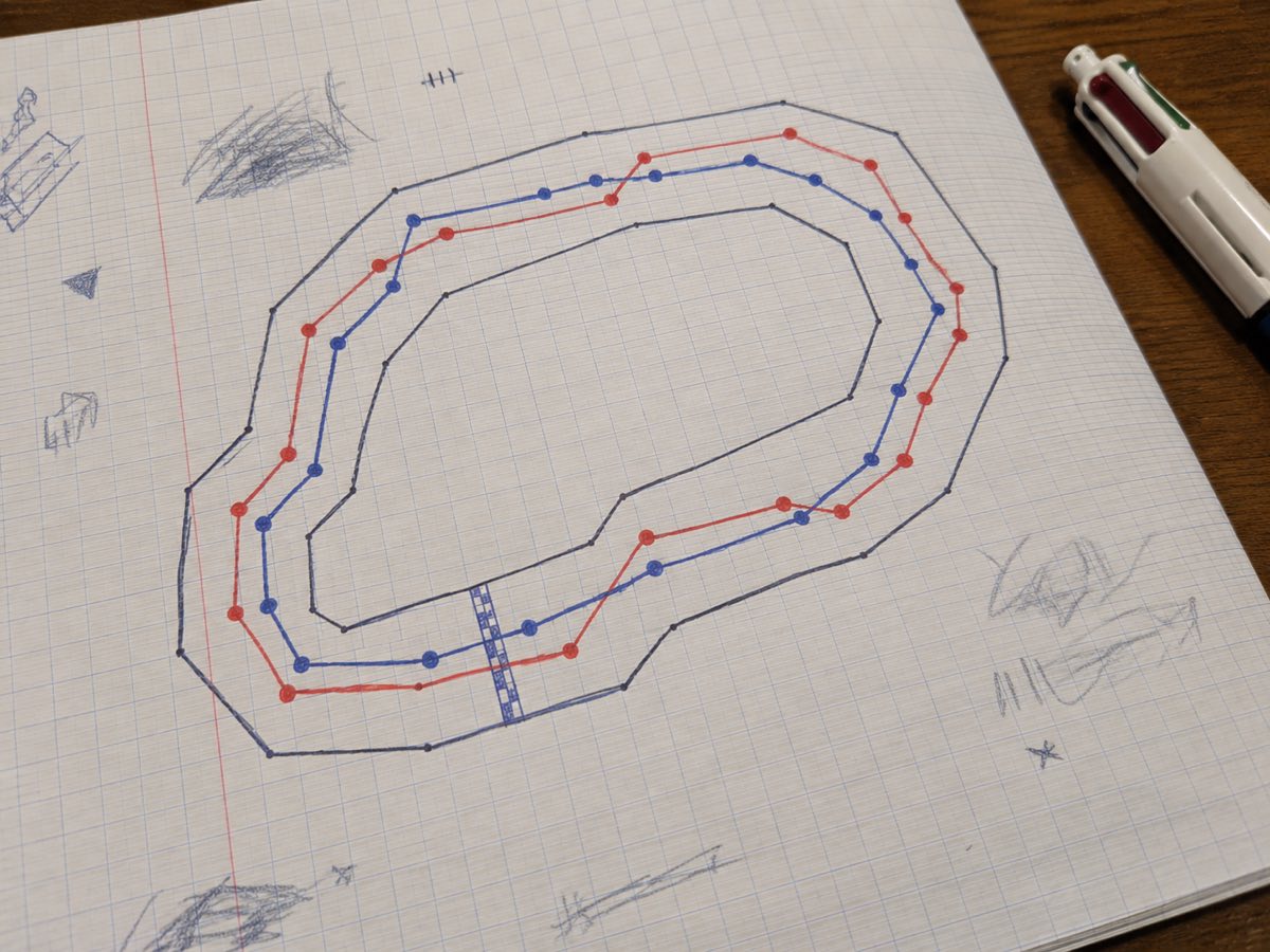 Un circuit de Racetrack tracé au stylo sur une page de cahier à petits carreaux, avec deux trajectoires, l’une bleue et l’autre rouge, et un stylo quatre couleurs posé à côté.